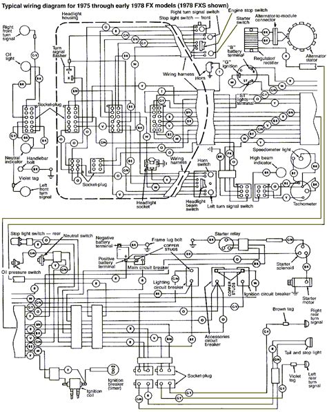 A wiring diagram is a type of schematic that uses abstract pictorial symbols to show all the interconnections of components in a system. Shovelhead Flh Wiring Diagram