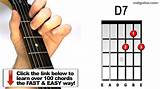 Learn Guitar Chords Easy And Fast Images