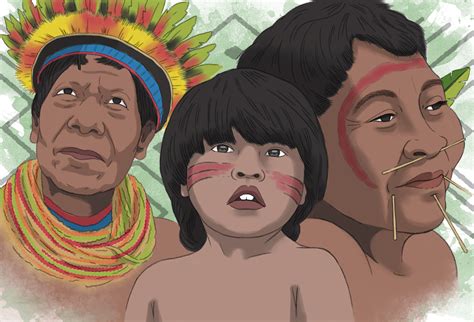 ¿quiénes Son Los Pueblos Indígenas U Orig Mind Map