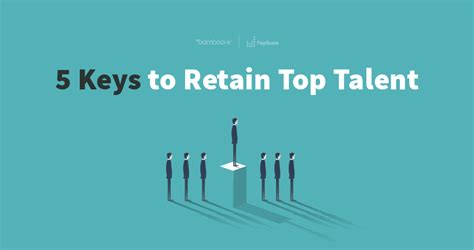 5 Keys To Retain Top Talent Bamboohr Bamboohr