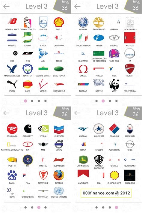 Logos Quiz Answer Level 3 Logos Quiz Answers For Iphone Ipad Ipod