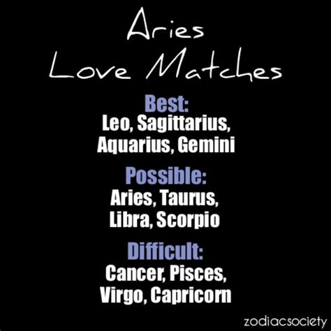 Aries people are known to act upon impulse. Aries Relationship Quotes. QuotesGram