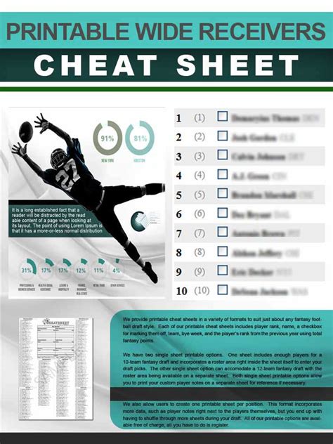 After your draft, you cannot settle and have to constantly be looking for free agent fantasy prospects and feel free to print out this cheat sheet and take it with you in your draft or have it open when you are drafting. Wide Receivers Cheat Sheet in Printable Format for 2018