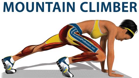 Le Mountain Climber Nos Astuces Pour Cet Exercice Complet