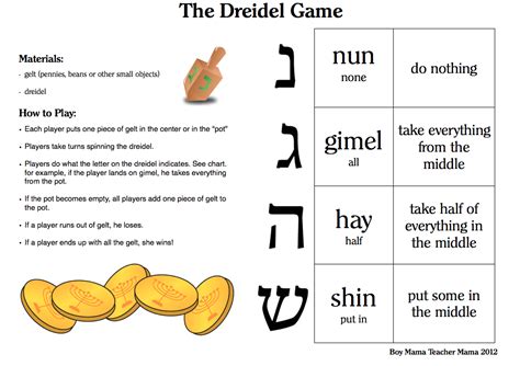Dreidel Game Board Printable