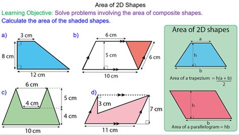 Find the perimeter of the shape. Composite Area of 2D Shapes - Mr-Mathematics.com