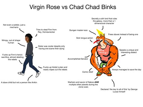 Virgin Rose Vs Chad Chad Binks
