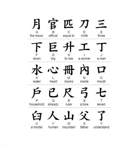 All 26 letters of the alphabet. 18+ Free Chinese Alphabet Letters & Designs | Free ...