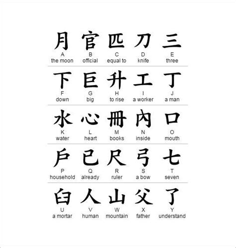 There are 21 chinese initials, and 36 chinese finals in the chinese pinyin alphabet. 18+ Free Chinese Alphabet Letters & Designs | Free & Premium Templates