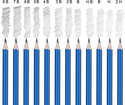 Lápices de Dibujo Profesionales - Educandis