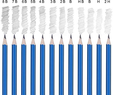 Lápices De Dibujo Profesionales Educandis