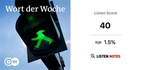 Wort Der Woche Audios Dw Deutsch Lernen Podcast Dw Deutsche Welle Listen Notes