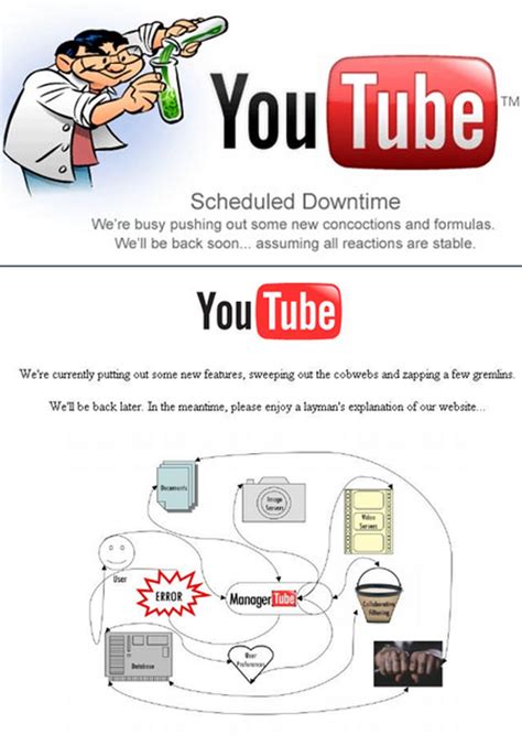 Youtube.com current status see if youtube is currently down. Server Went Out For A Snack | Weirdomatic