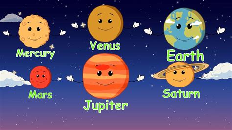 Learn Planets Names For Kids Youtube
