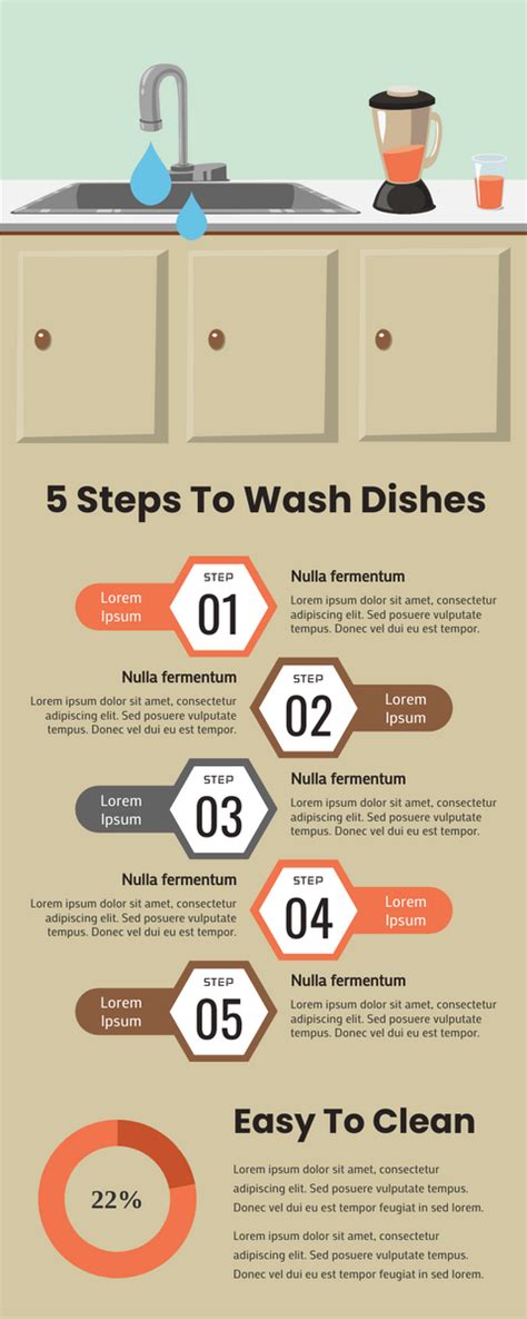 5 Steps To Wash Dishes Infographic Infographic Template