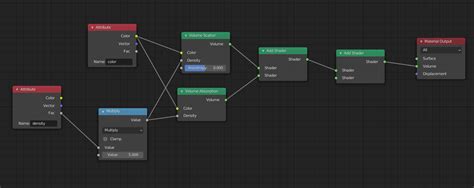 An animation is usually rendered out as a series of images (frames), and are automatically saved to the temp folder in the c drive or to an output directory that is specified in the output settings. smoke simulation - How to render fire in cycles? - Blender ...