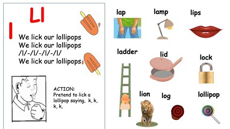 Jolly Phonics Letter L Song With Lyricsactionvocabulary All About