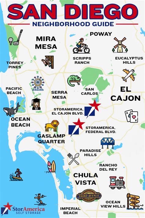 Underrated Neighborhoods In San Diego Ca Castorage Blog Site
