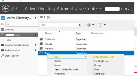 Active Directory Organizational Unit Ou Ultimate Guide Theitbros