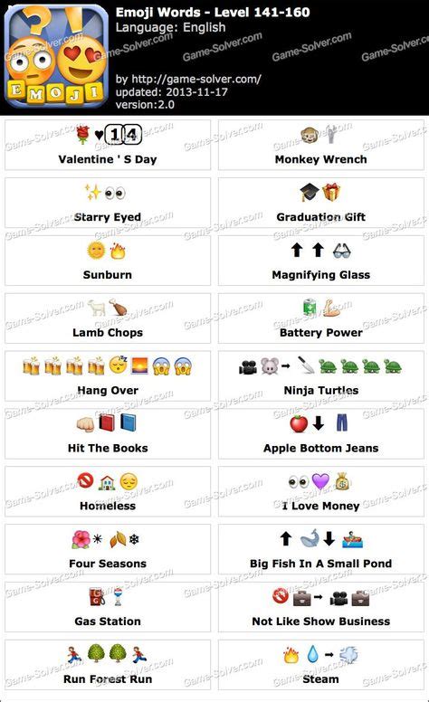 8 Text Games Ideas In 2021 Emoji Quiz Emoji Combinations Text Games