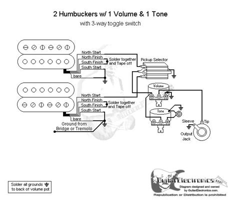The tone control is a fender tbx tone control wired with my modification to. GuitarElectronics.com - Guitar Wiring Diagram 2 Humbuckers/3-Way Toggle Switch/1 Volume/0Tone ...