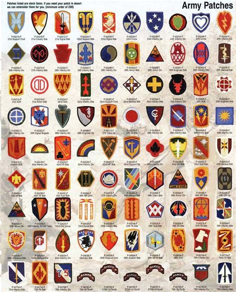 The Best Army Unit Army Patch Chart