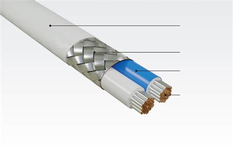 GORE Shielded Twisted Pair Cables For Defense Land Systems Gore