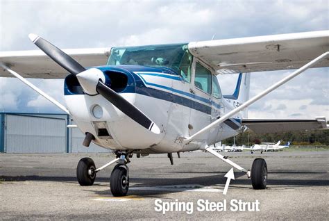 Bitacora De Un Piloto How The 4 Types Of Landing Gear