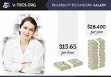 Photos of Pharmacy Tech Salary Hourly