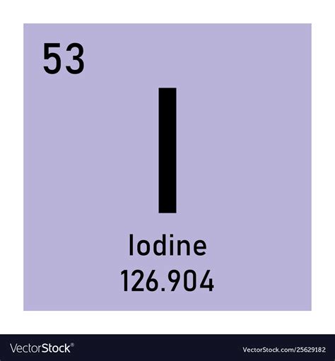 Iodine Chemical Symbol Royalty Free Vector Image