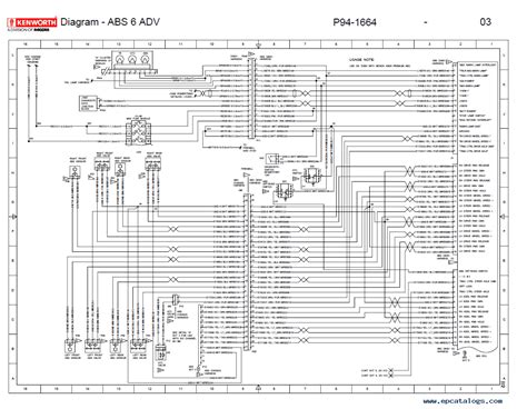 Monthly lease payments of cad $1,226.82 pretax for 60 months at an annual percentage rate of 9.37%. Kenworth T880 Fuse Panel Diagram - Wiring Diagram Schemas