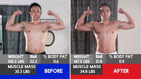 We Worked Out For 90 Days Straight And This Is What Happened