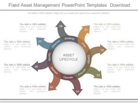 Fixed Asset Management Powerpoint Templates Download Graphics