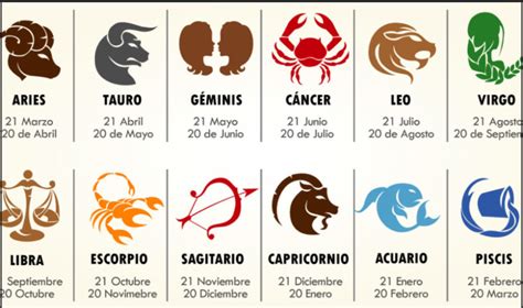Signos Zodiacales Por Mes