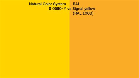 Natural Color System S 0580 Y Vs RAL Signal Yellow RAL 1003 Side By