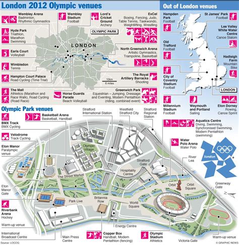 London 2012 Olympic Venues Infographic 2012 2012 London 2012