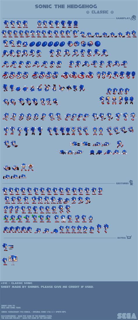 Sonic The Hedgehog Classic 2015 Sprite Sheet By Shinbaloonba On