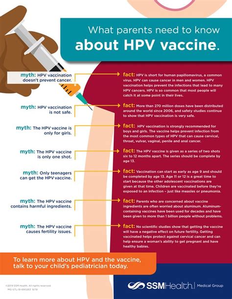 Human papillomavirus (hpv) vaccines are vaccines that prevent infection by certain types of human papillomavirus (hpv). SSM Health Matters Blog | SSM Health