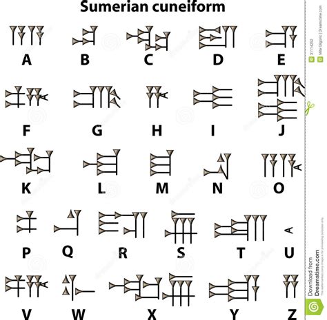 Sumerian Cuneiform Code Alphabet Sumérien Écriture Cunéiforme