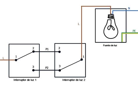 ¿cómo Conectar Interruptor Diagrama Interruptor Fácil Dos Vías