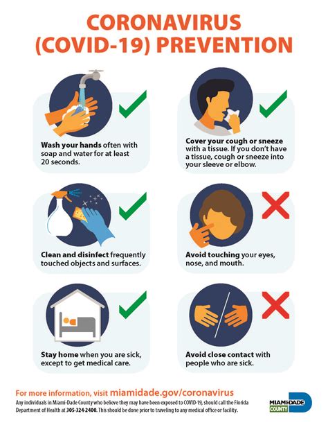 Want to discover art related to covid19prevention? Coronavirus (COVID-19) Prevention | Early Learning Coalition