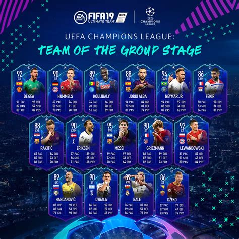 As their teams did not technically qualify, their first ovr boost will come when and if their squad advances past the first el. FIFA 19: Team of the Group Stage of Uefa Champions League ...