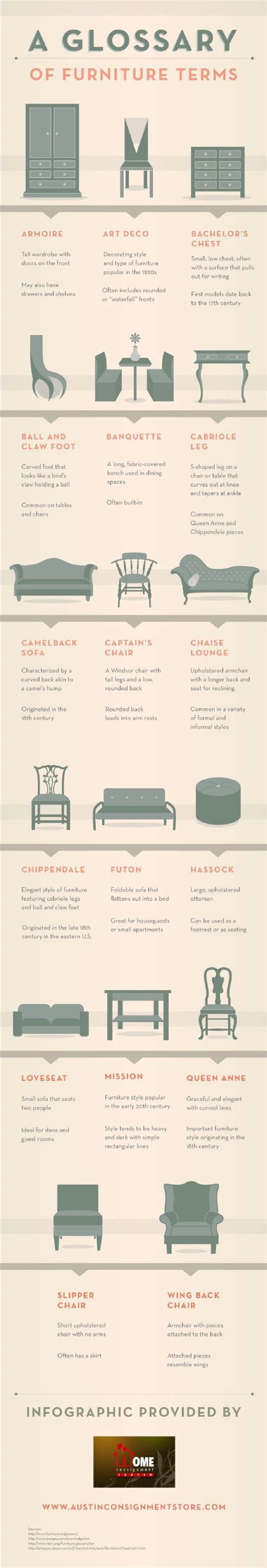 15 Interior Design Charts To Help You Feel Like A Professional