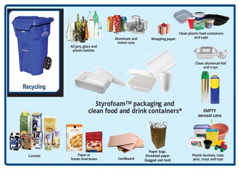 Better alternatives to polystyrene food containers. Polystyrene Food Containers Recycle / Despite Recycling Push From Restaurants Manufacturers Nyc ...