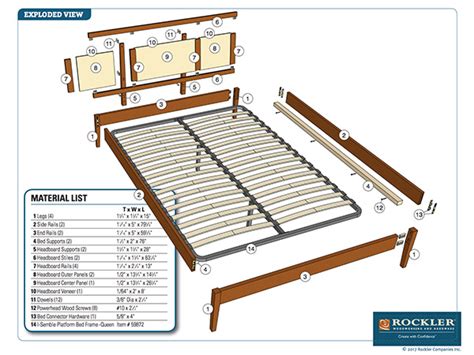 Rockler | I-Semble | Platform Bed | Project Plan | Modern | Woodworker