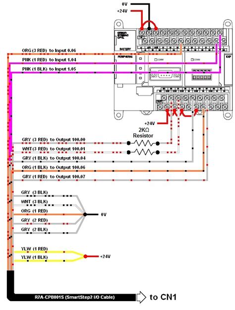 Omron Cp1l Wiring Diagram