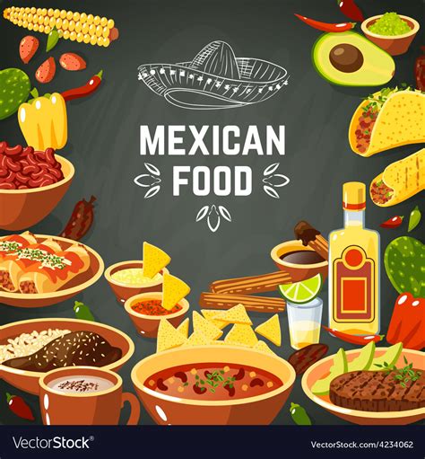 Mexican Food Royalty Free Vector Image Vectorstock