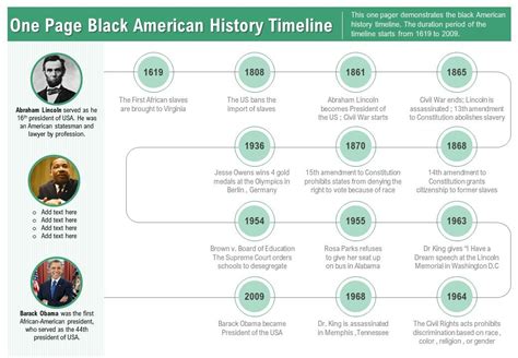 One Page Black American History Timeline Presentation Report