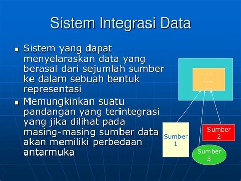 Kenali Proses Integrasi Data Dalam Dunia Basis Data Vrogue Co