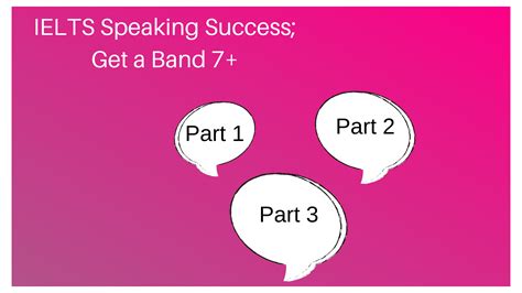 Ielts Speaking Success Get A Band 7 Keith Speaking Academy
